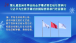 第九届亚洲冬季运动会开幕式将在哈尔滨举行 习近平为出席开幕式的国际贵宾举行欢迎宴会