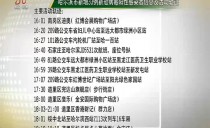 帮忙