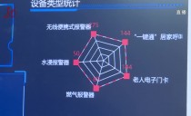 共度晨光